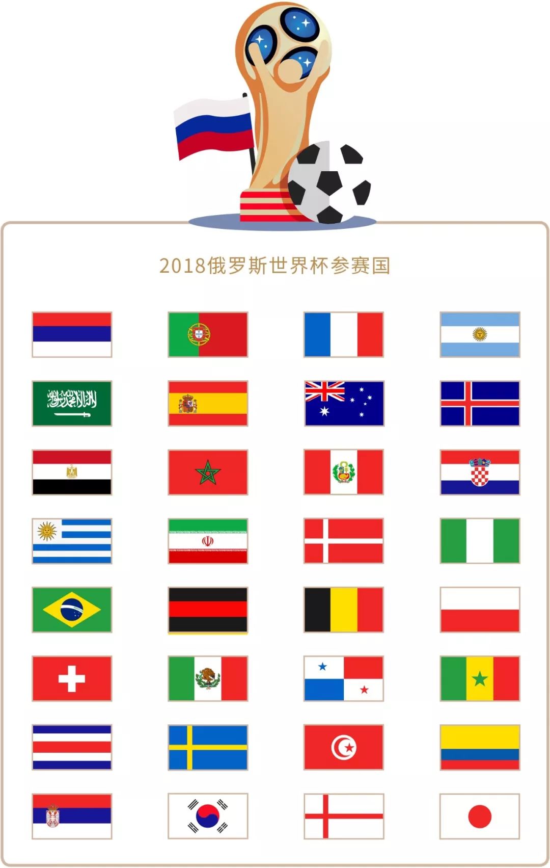 了新的可